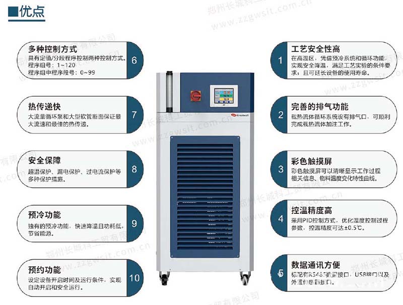 高低溫一體機在化工制藥行業(yè)的應(yīng)用